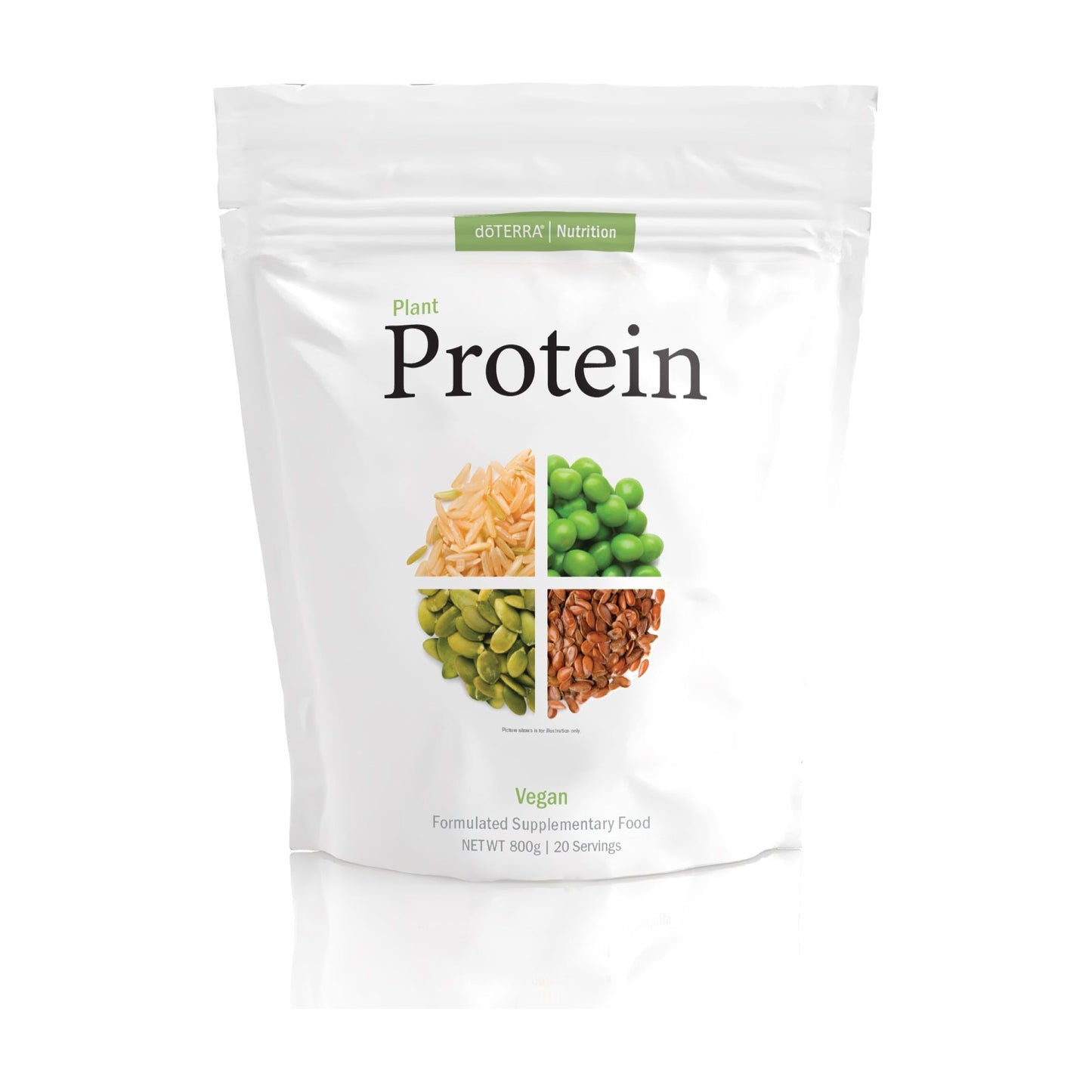 dōTERRA Plant Protein